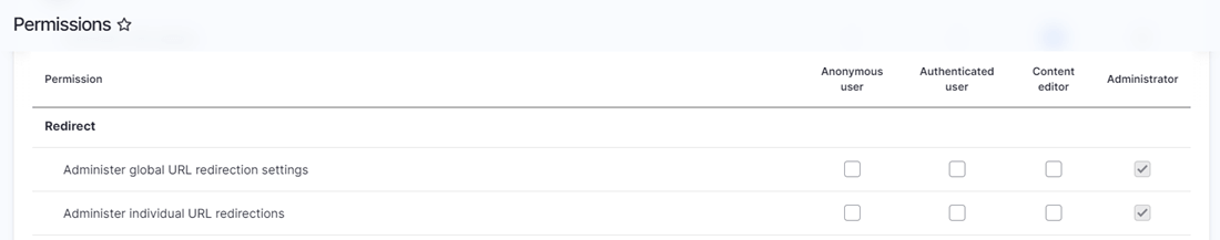 Define permissions