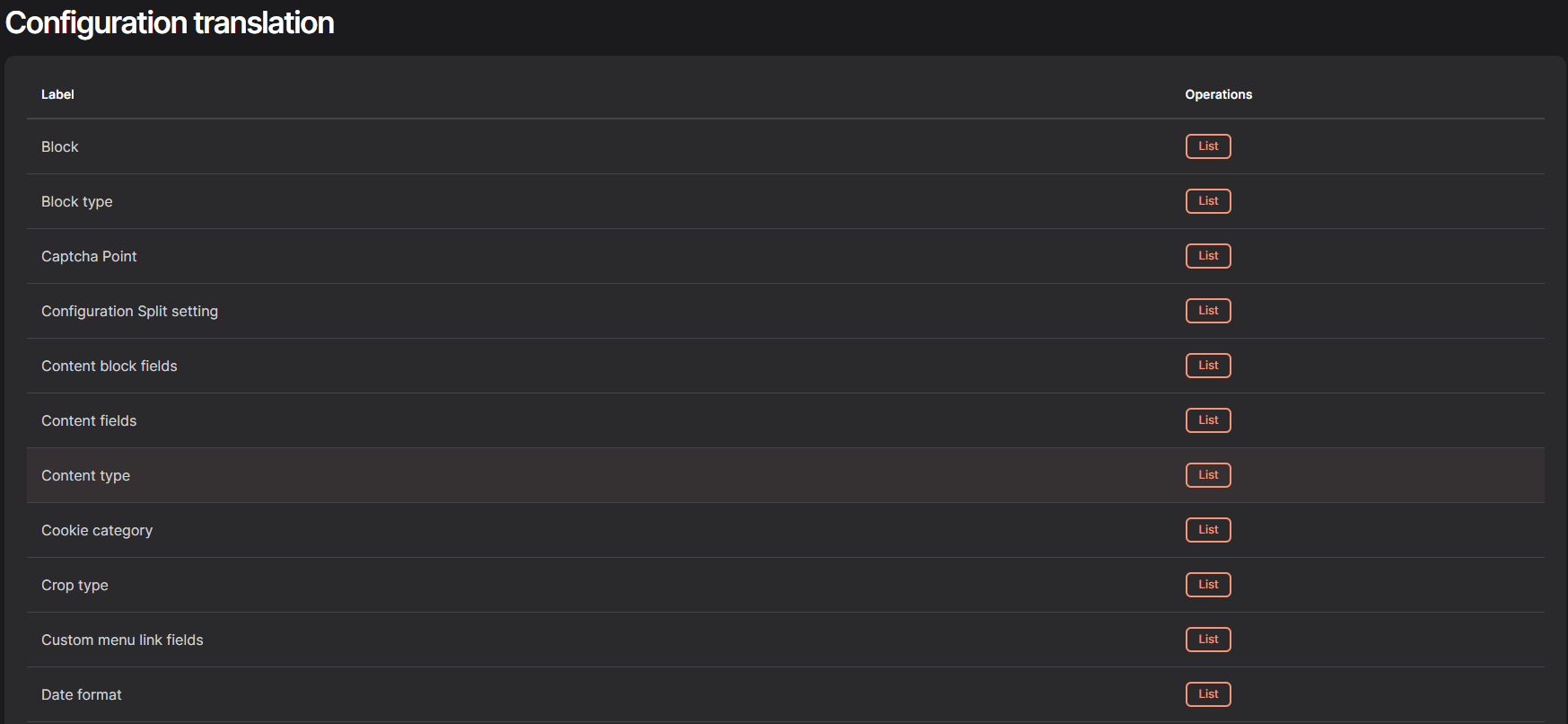 How to translate the configuration? Translating the configuration