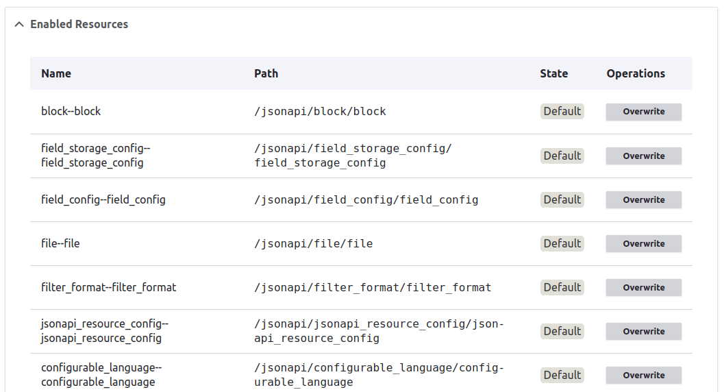 Endpoints and API configuration Configuring endpoints