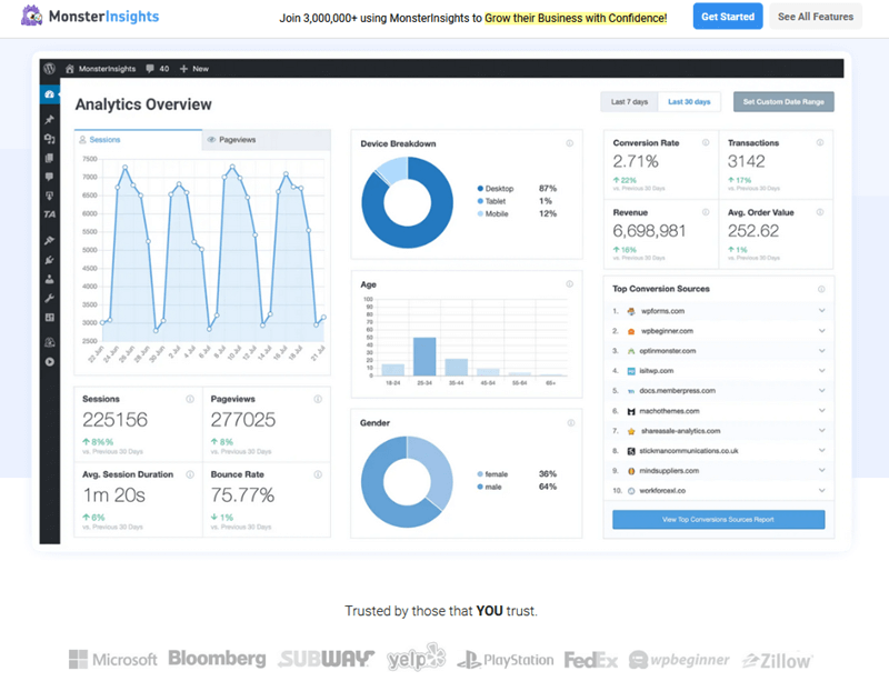 Wtyczka MonsterInsights