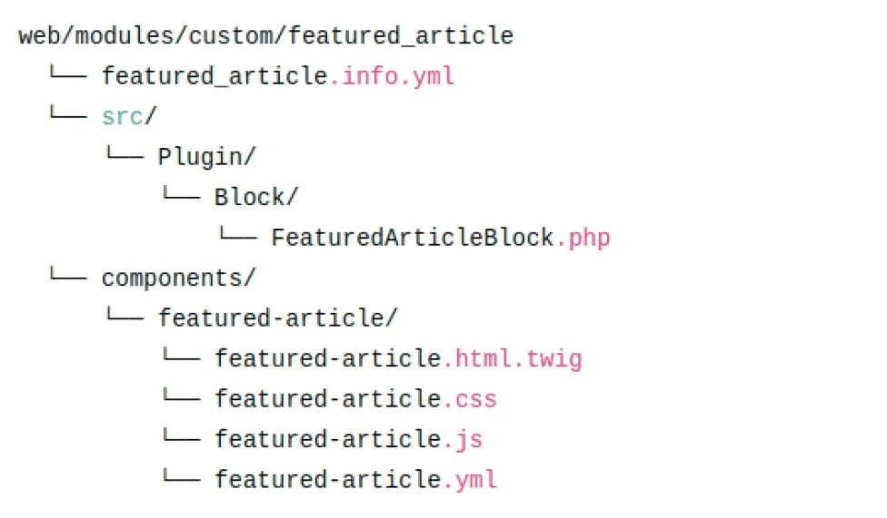 Single directory components in the new Drupal version SDC