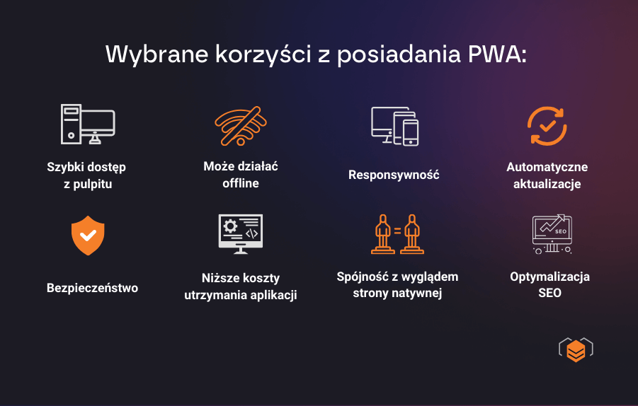 Korzyści ze stosowania PWA PWA - korzyści