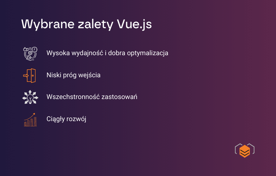 Vue.js - korzyści Zalety stosowania Vue