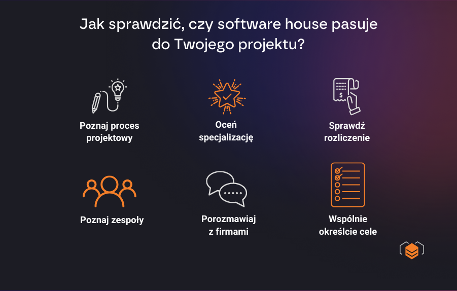 Wybór software house'u Dopasowanie software house'u do projektu