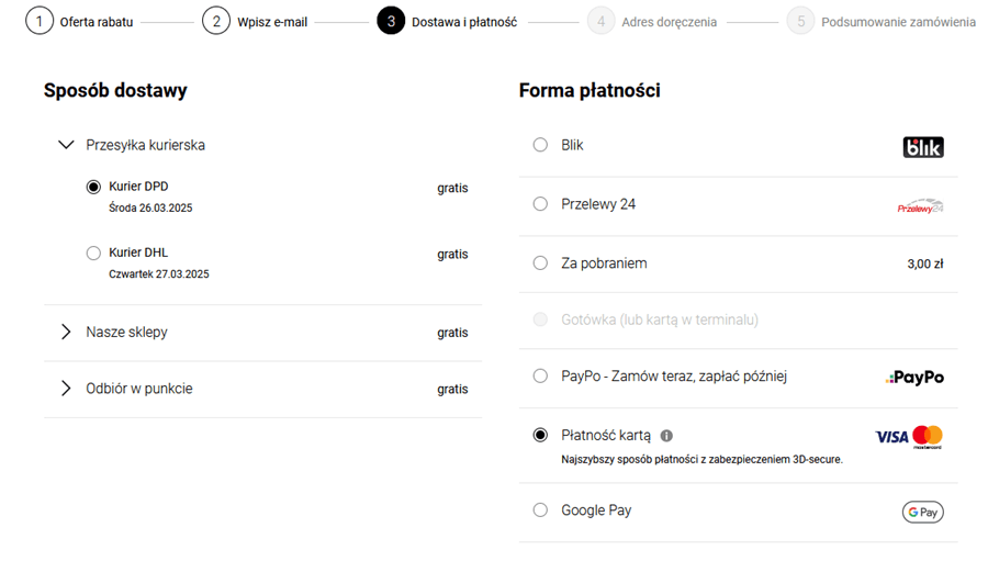 Checkout Checkout a UX