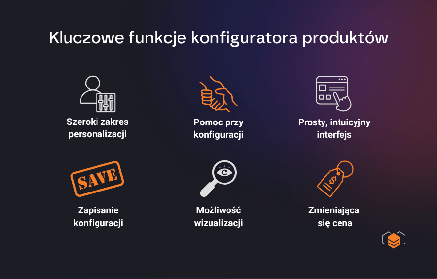Co powinien zawierać dobry konfigurator? Kluczowe funkcje konfiguratora produktów