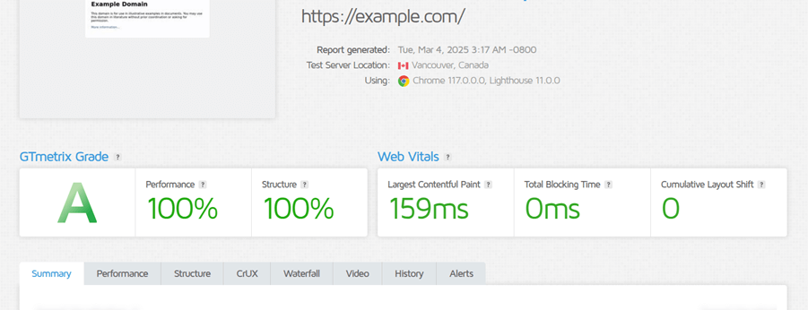 GTmetrix - narzędzie do mierzenia szybkości strony