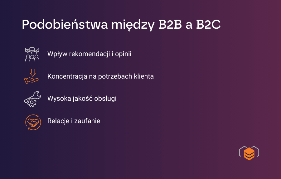 Jakie są podobieństwa między B2B a B2C? Podobieństwa między B2B a B2C