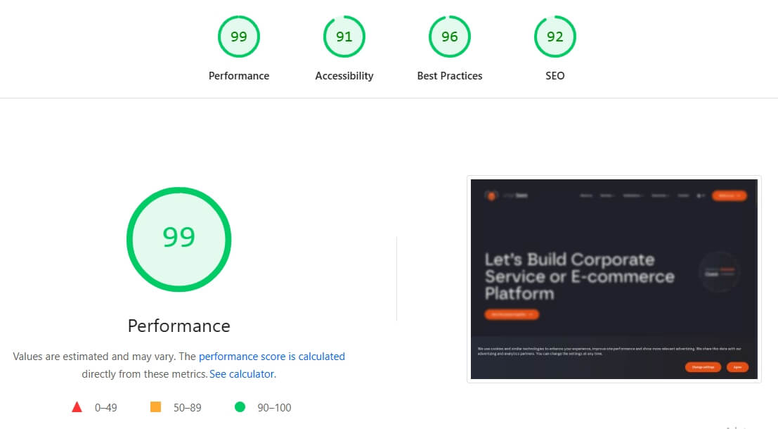 Smartbees.co performance Page speed report for smartbees.co