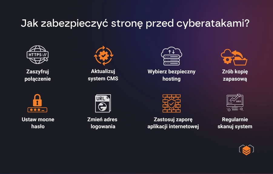 Jak zabezpieczyć stronę przed atakami?