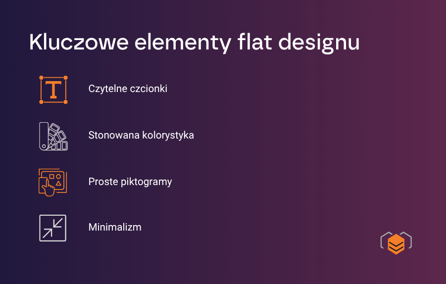 Elementy projektowania płaskiego Najważniejsze elementy flat designu