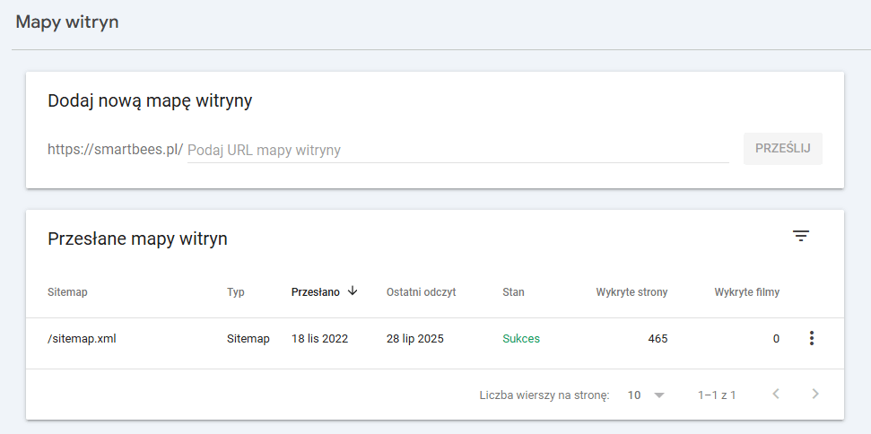 Analiza mapy w Google Search Console Mapa witryny w Google Search Console