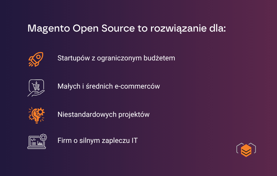 Użytkownicy Magento Open Source Zalety Magento Open Source
