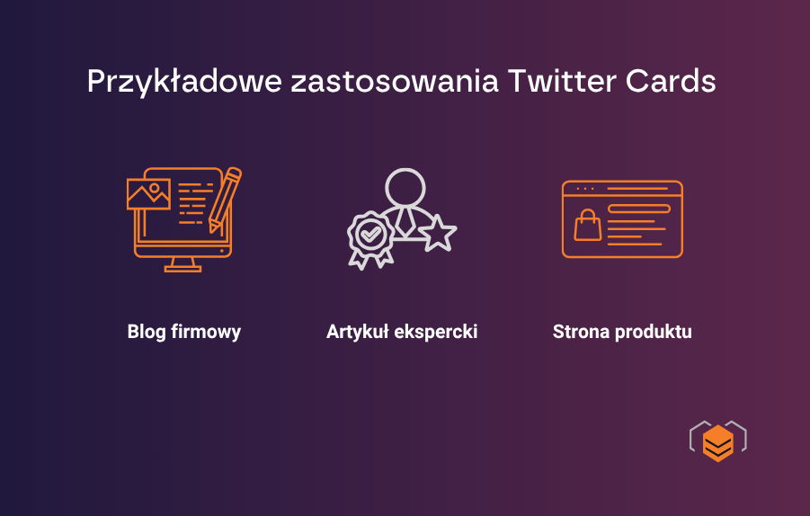 Zastosowanie tagów Twitter Cards Użycie narzędzia Twitter Cards