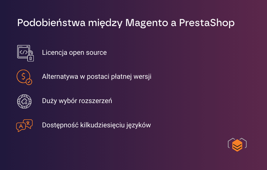 Co łączy PrestaShop i Magento? Magento a PrestaShop - punkty wspólne