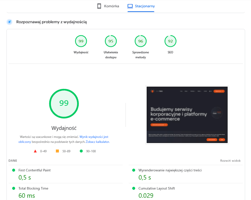 Narzędzie PageSpeed Insights