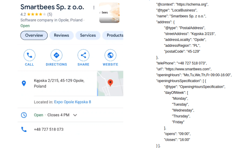 Structured data Schema LocalBusiness