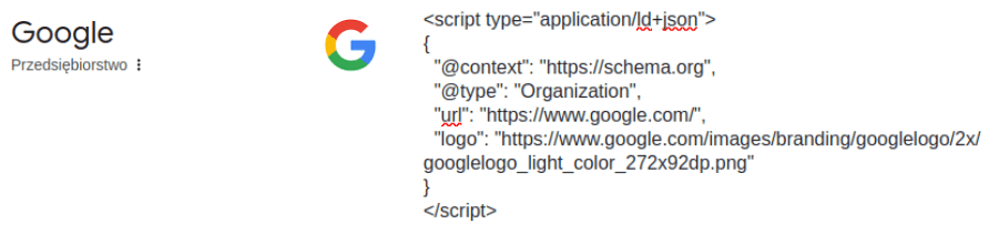 Structured data Schema Logo