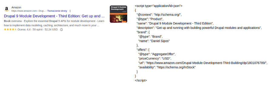 Structured data Schema Product