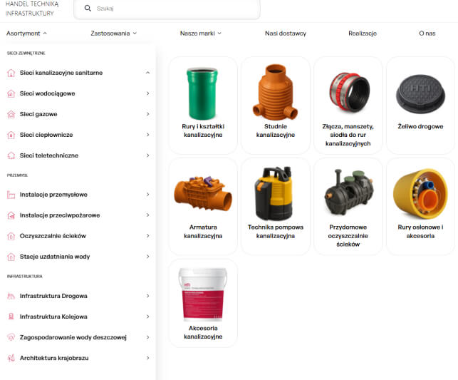 Assortment tree on HTI's new website New product tree for HTI