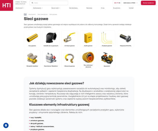 Automated subcategory listing for HTI Automatically generated listing for HTI's subcategories