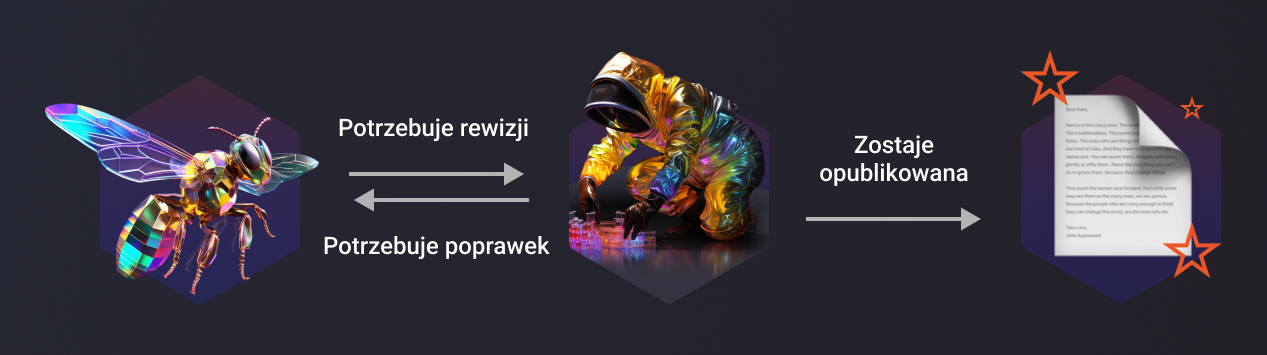 Moderacja treści na Drupalu Zarządzanie treściami - Content Moderation