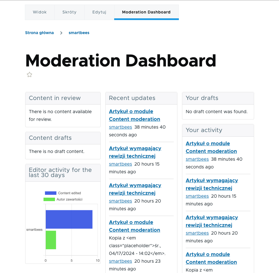 Pulpit nawigacyjny do zarządzania treściami - Drupal Moduł Moderation Dashboard do Drupala