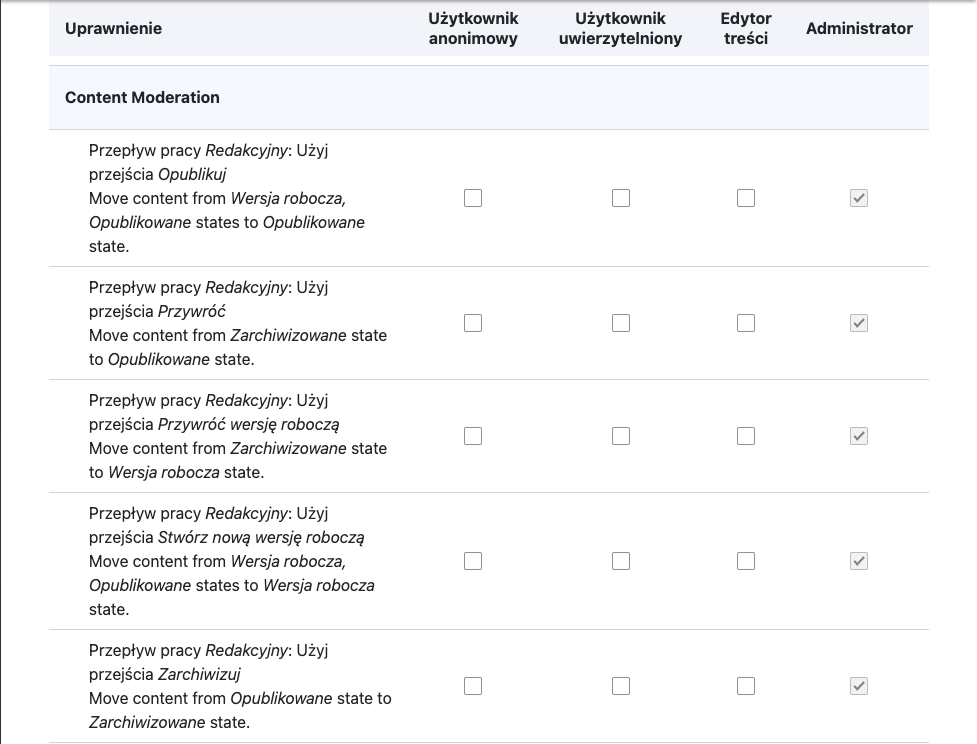 Uprawnienia dla utworzonych przejść Nadawane uprawnienia do przepływów i przejść