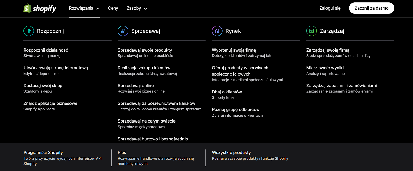Mega menu Shopify Menu na stronie internetowej Shopify
