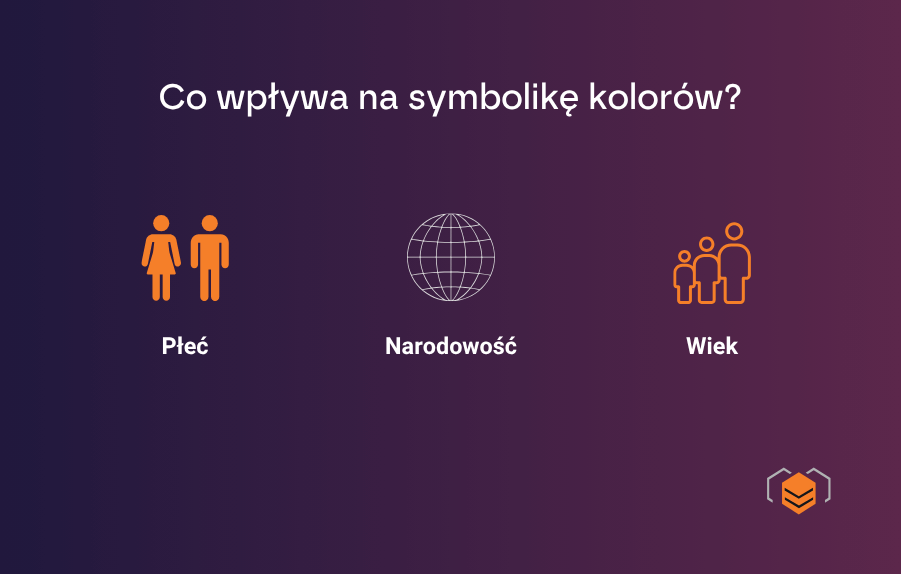 Czynniki, które wpływają na symbolikę barw