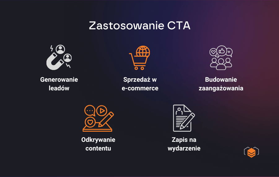 Kiedy CTA jest przydatne?