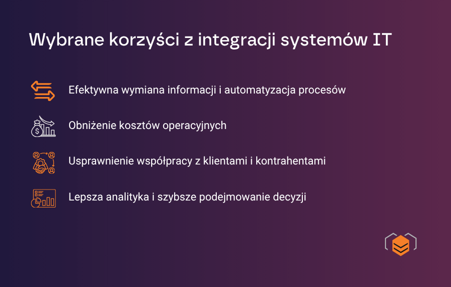 Wybrane korzyści z integracji systemów IT