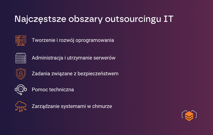 Najczęściej przekazywane zadania w ramach outsourcingu IT