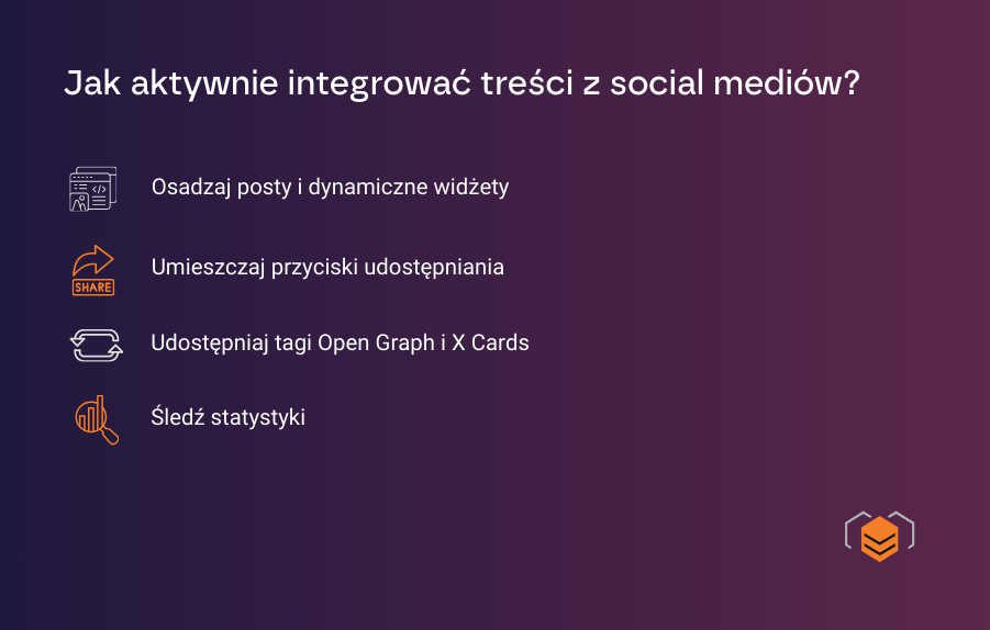 Jak aktywnie integrować treści z social media?