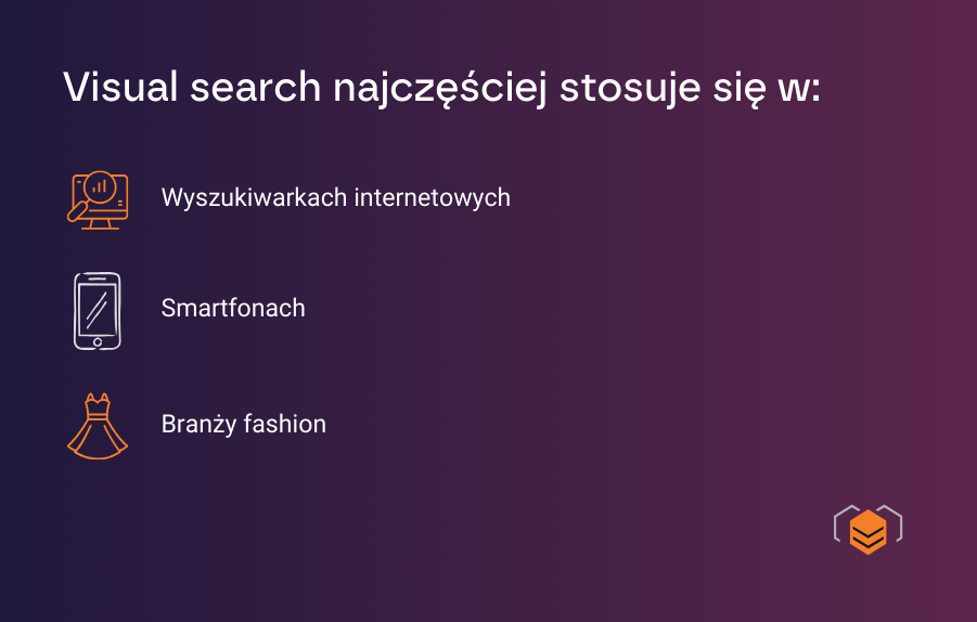 Wyszukiwanie obrazem