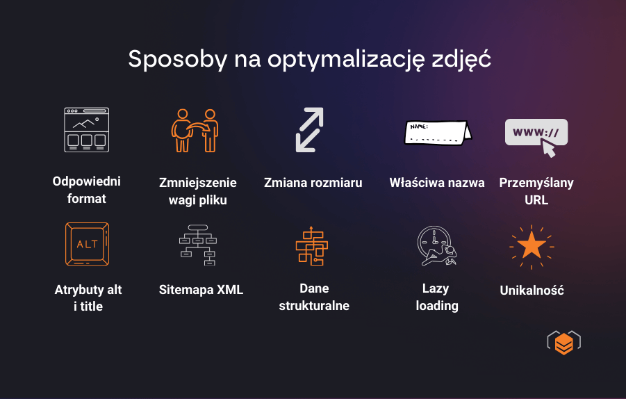 Optymalizacja grafik - najlepsze sposoby