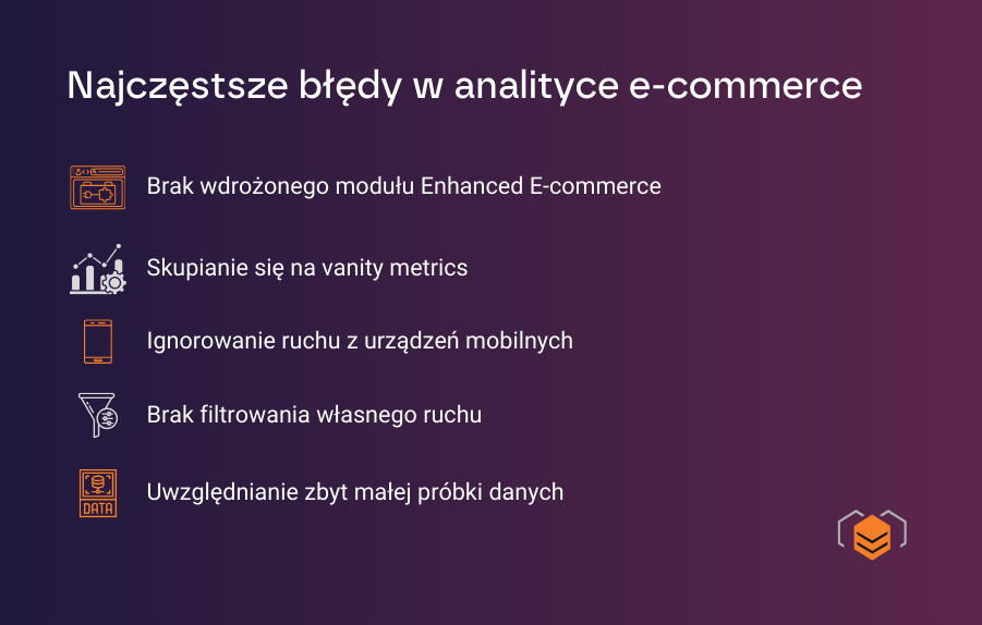 Powszechne błędy w analityce internetowej