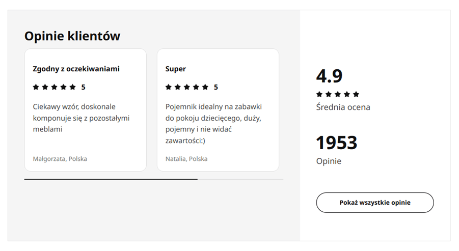 Przykład opinii w sklepie Ikea