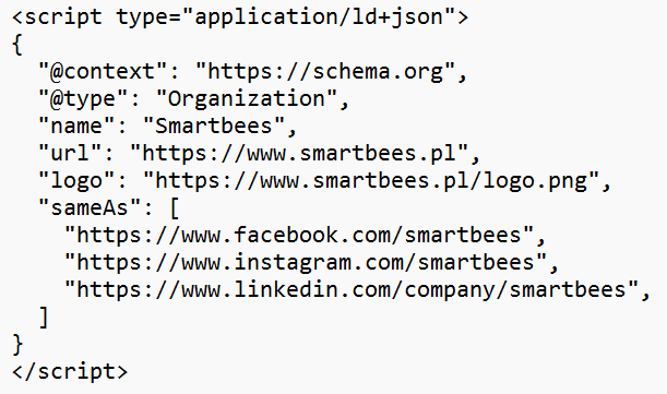 Znaczniki schema Organization