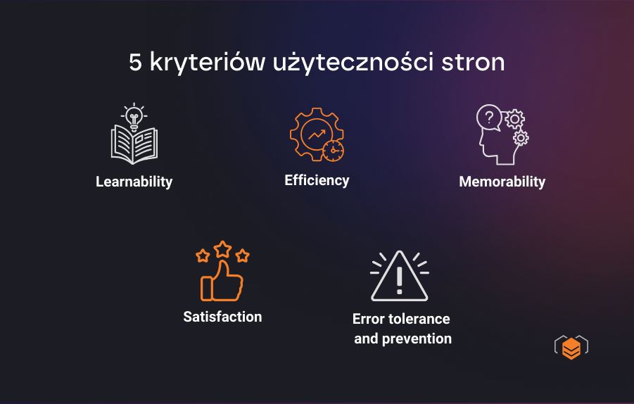 5 kryteriów użyteczności stron