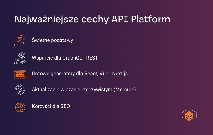 Charakterystyczne cechy API Platform