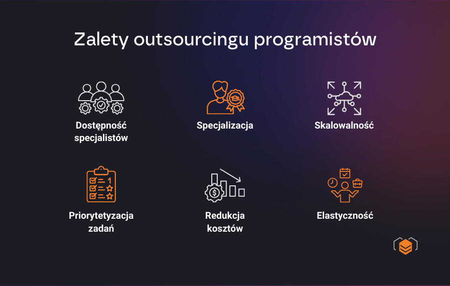 Outsourcing - zalety