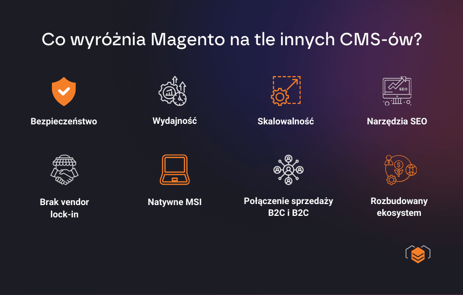 Zalety Magento