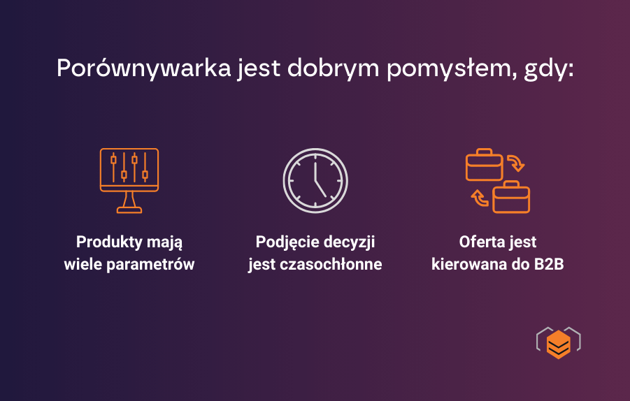Kiedy warto wdrożyć porównywarkę w sklepie internetowym