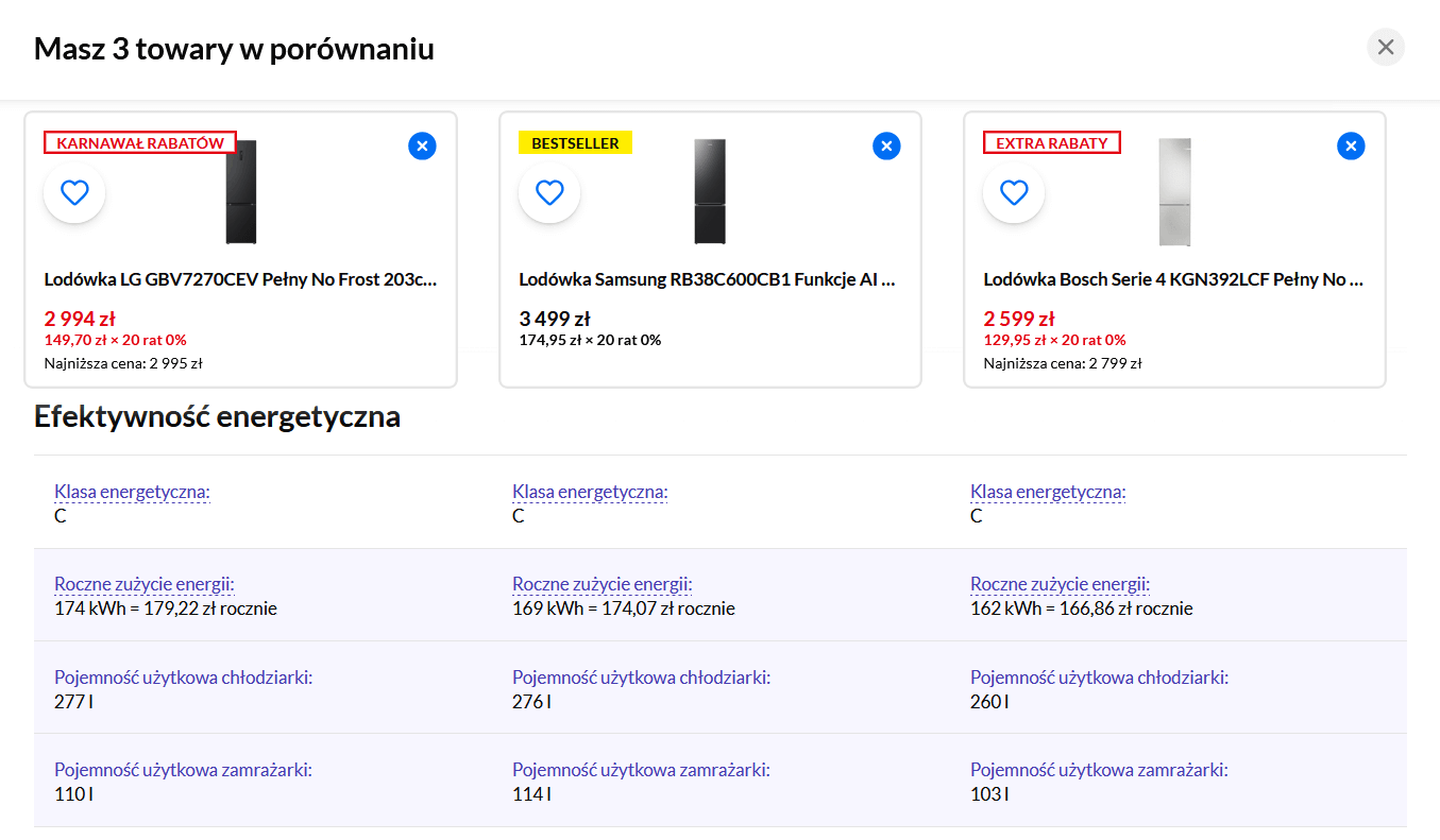 Sklep internetowy RTV Euro AGD – porównywarka