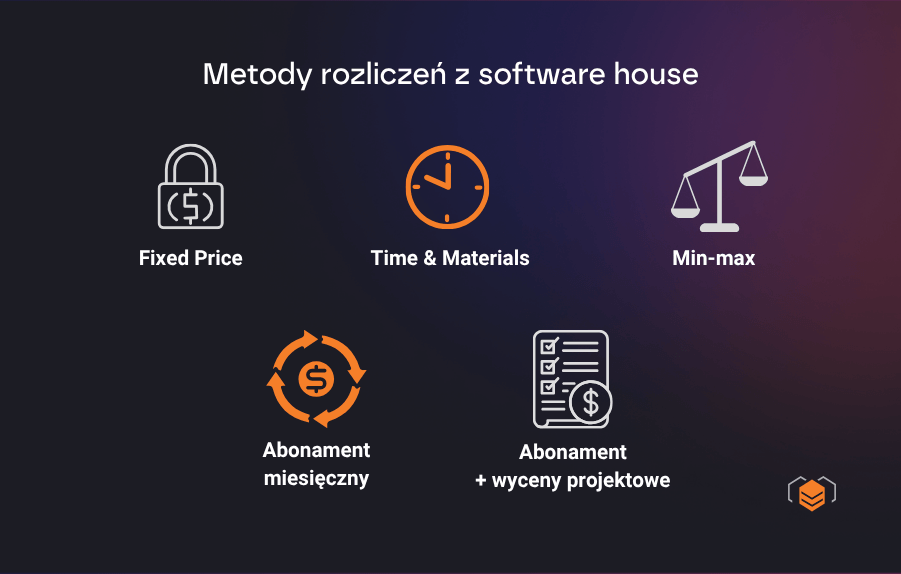 Rodzaje rozliczeń z software house'em