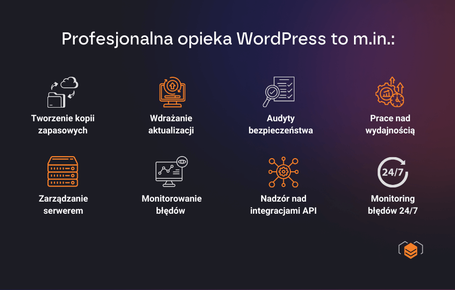 Wsparcie WordPress - jak wygląda?