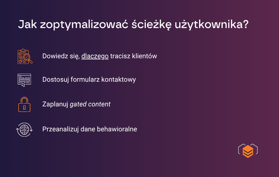 Zasady optymalizacji ścieżki użytkownika