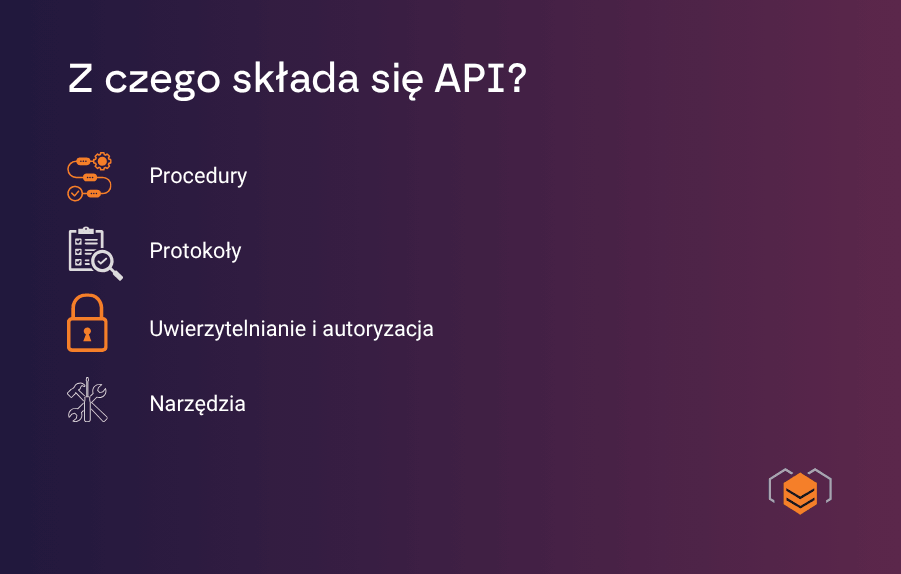 API - z czego się składa?