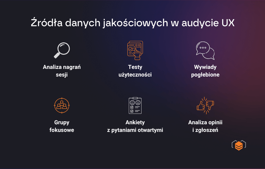 Badania jakościowe – jakie informacje dają?